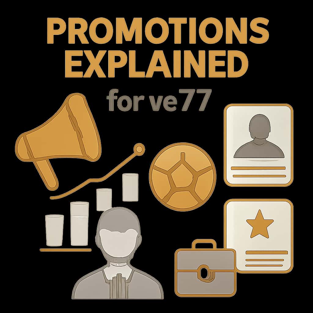 An educational diagram illustrating key aspects of vc77 promotions.